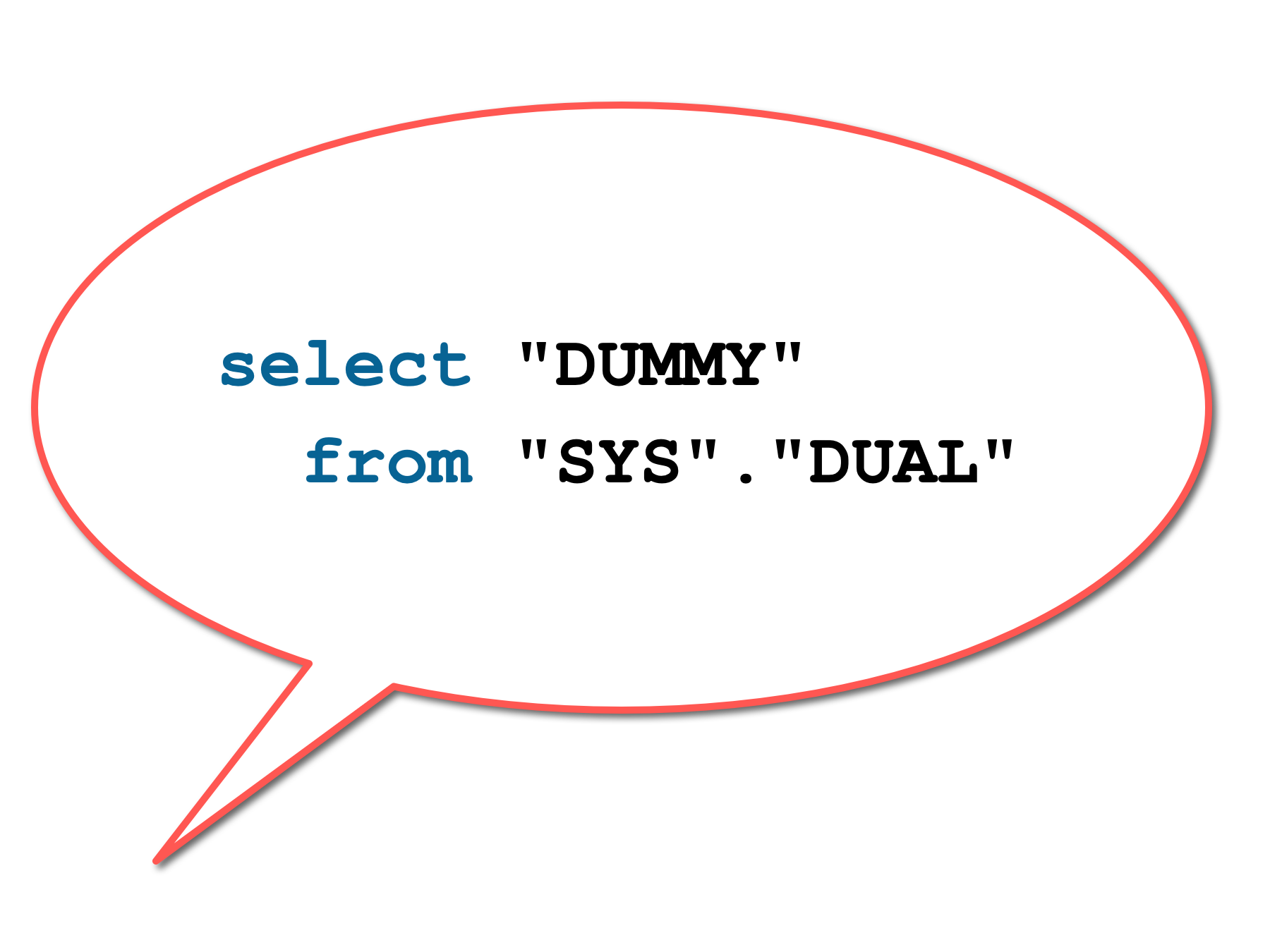 Select From Dual Example Oracle